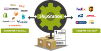 Best Shipping Solution Software for Small Businesses in 2021